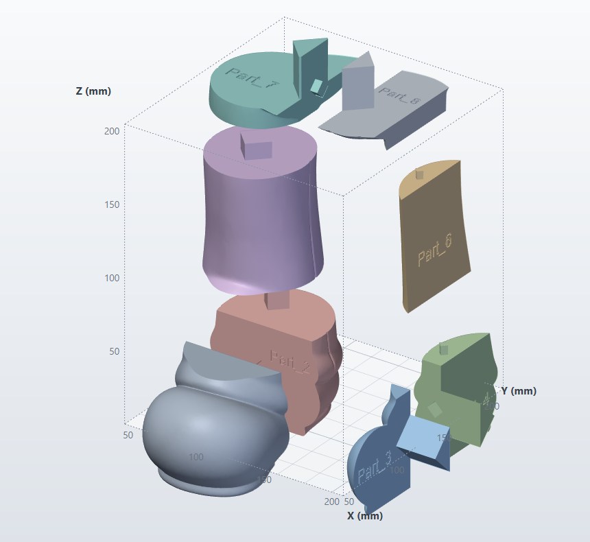A figure from a 3MF file cut into 8 numbered parts that fit a 100 mm printer
